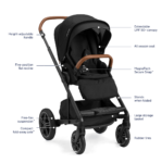 Travel system stroller